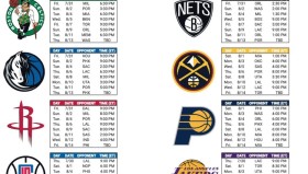 火箭队签下开拓者探花，控卫战局升温，奇才队介入争夺