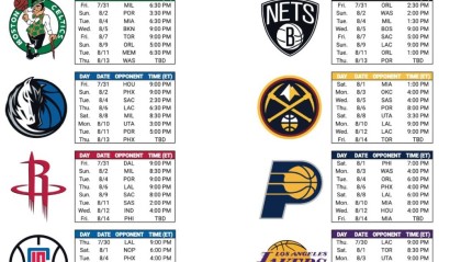 火箭队签下开拓者探花，控卫战局升温，奇才队介入争夺