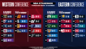 杜兰特对贝弗利言语攻击：篮球场争议引发竞技尊重思考